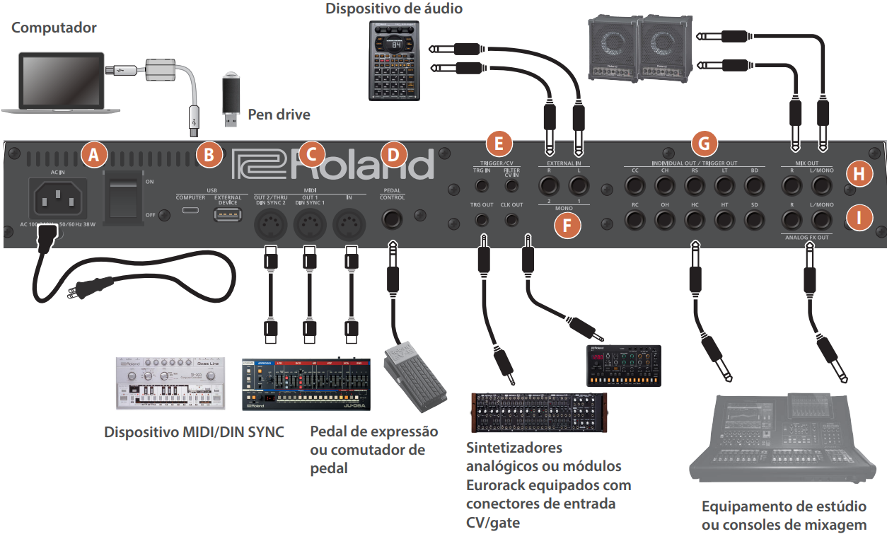 Roland TR-1000 Rhythm Machine